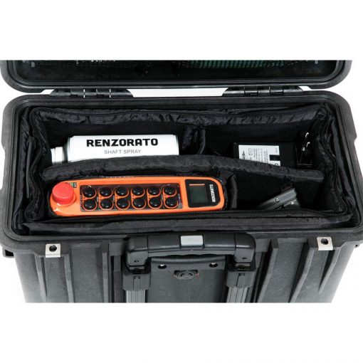 Renzorato Start Package - Image 2