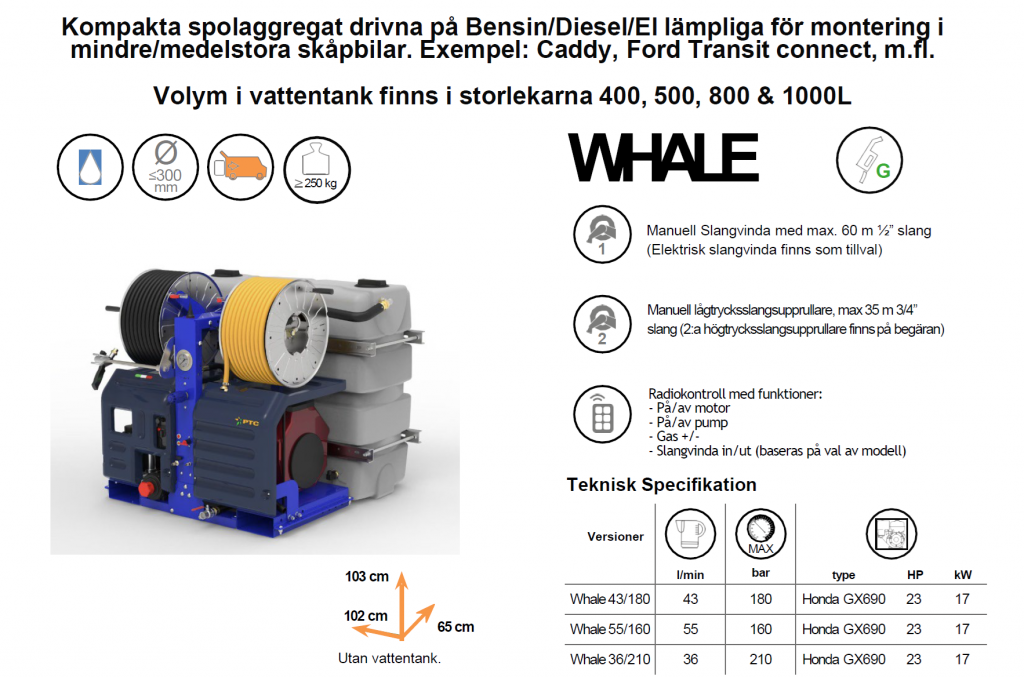 Renzorato | Pipe Cleaning Equipment
